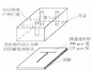  T 形液液相微反應器