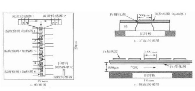 T形薄壁微反應器